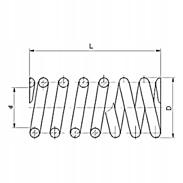 Изображение пружины на чертеже