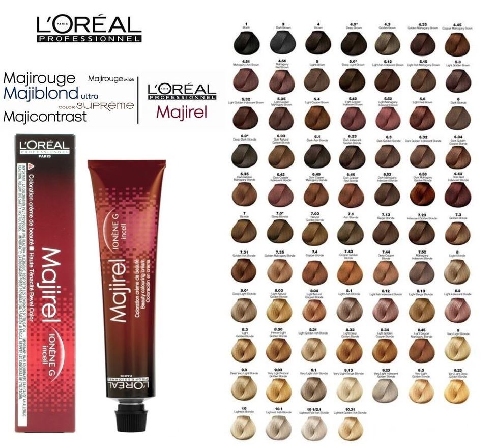 LOREAL MAJIREL FARBA DO WŁOSÓW 50 ml PALETA KOLOR 6543393531