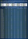 фото мини №5, Якорь метал якоря экспресс клипсы 10x120 nobex
