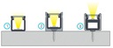 фото mini №6, Profile aluminum to plume led backlight phosphors phosphors-y2-sur 17 mm
