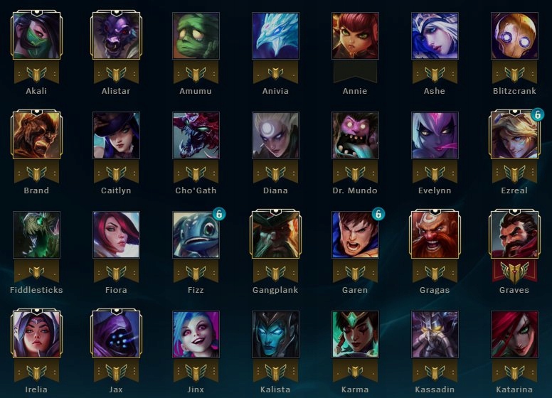 Konto League of legends lol west dużo championów