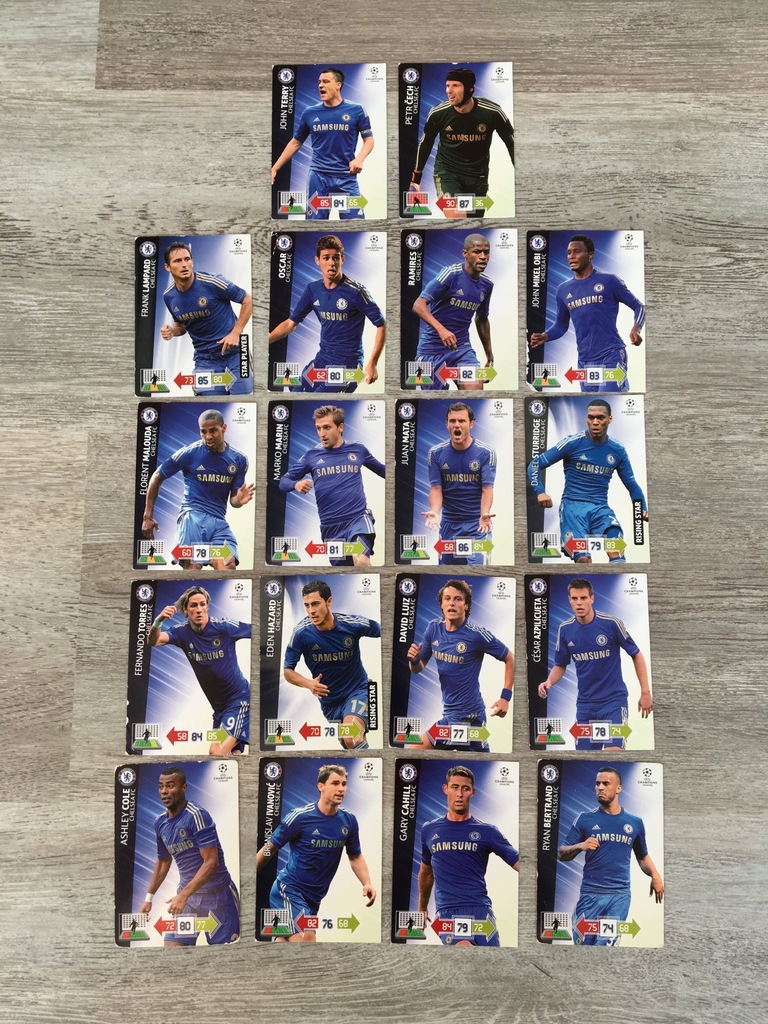 CHELSEA LONDYN CHAMPIONS LEAGUE 2012-2013