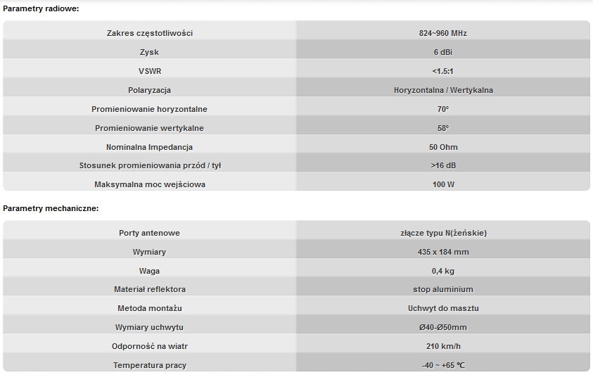 Купить БЕЗОПАСНЫЙ ПОВТОРИТЕЛЬ СИГНАЛА GSM - 2G 3G: отзывы, фото, характеристики в интерне-магазине Aredi.ru