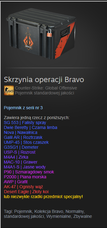Skrzynia operacji Bravo