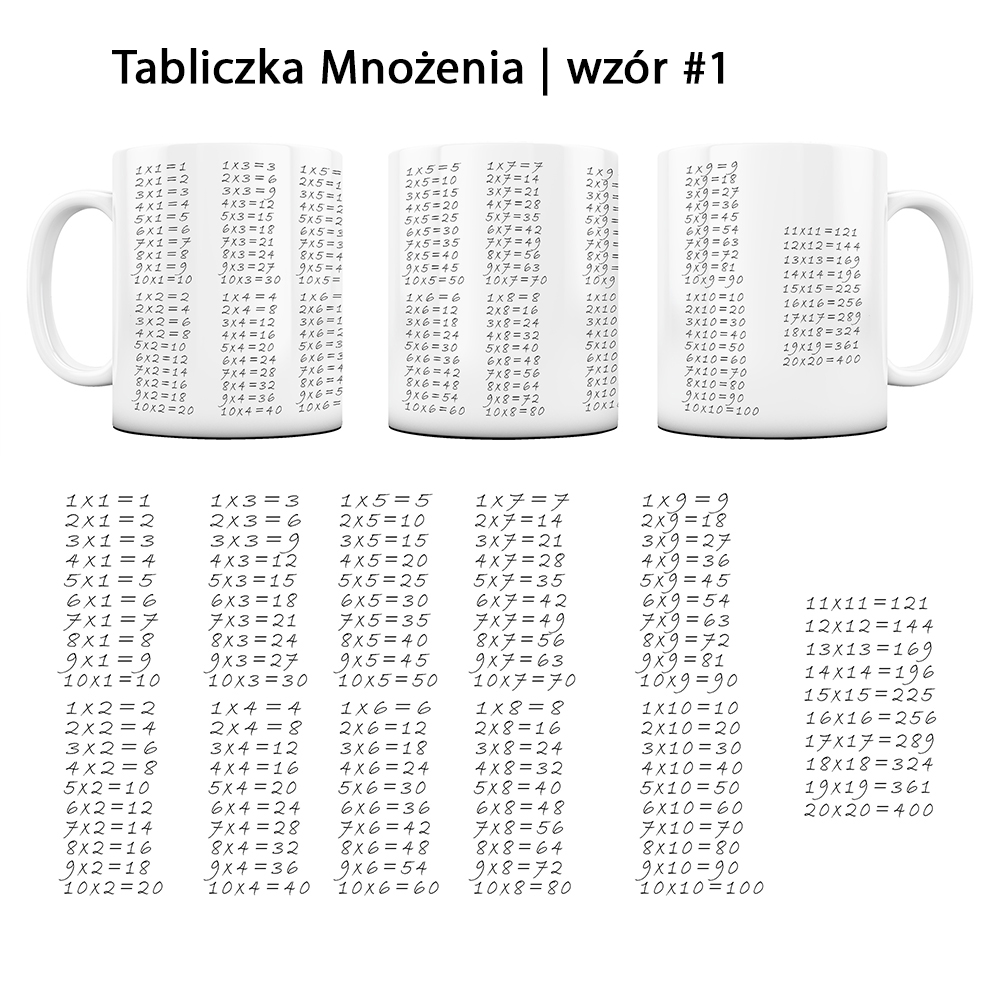Kubek CAŁKI POCHODNE Wzory Studia Student Nauka