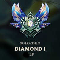 Konto LOL League of Legends D1/116postaci/62 skiny