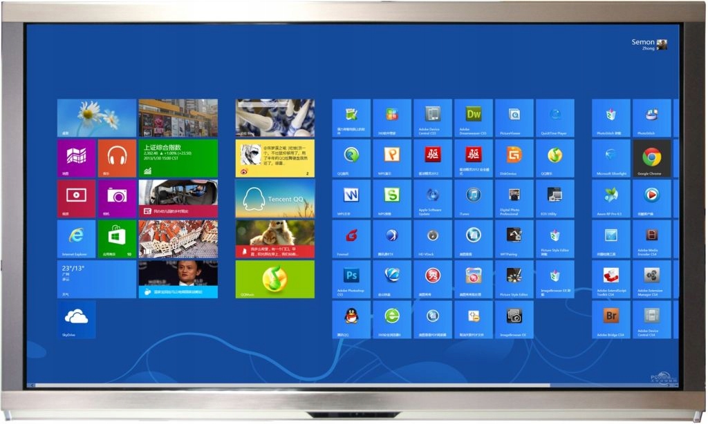 Tablica Interaktywna iBoard Fitouch TVI55H