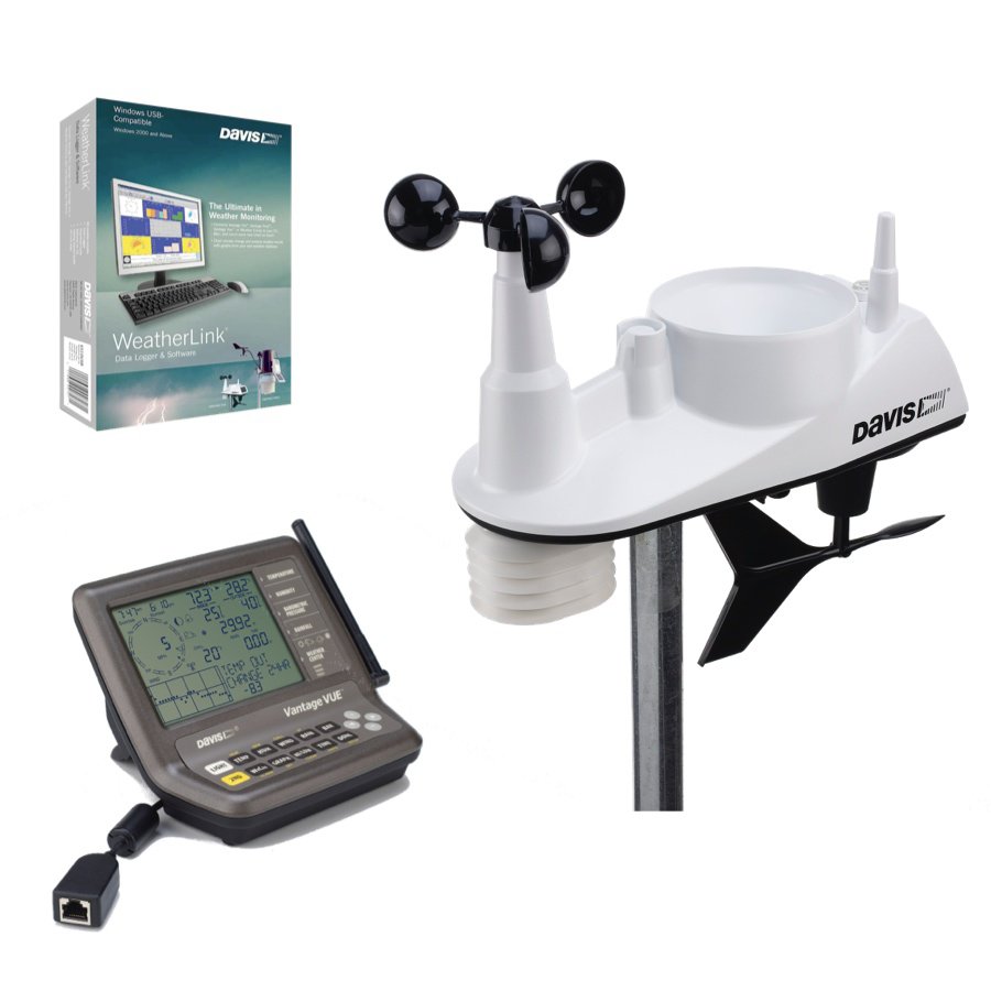 Stacja meteo Davis Vantage Vue z rejestratorem USB