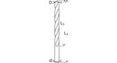 ŠPIRÁLOVÝ VRTÁK DO DREVA 14*96/151MM Značka Bosch