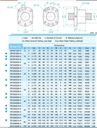 Matica guľová skrutka SFU2505 - 3 25mm CNC EAN (GTIN) 5906358642815