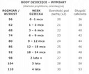 Sada Body Titulky+Legginsy Detské Teplákové Kraťasy POKLAD STARÝCH RODIČOV r 68 KLEKLE Veľkosť (new) 68 (63 - 68 cm)