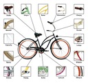 Beach Cruiser női kerékpár 26 női SAHARA RoyalBi 3 sebességes shimano retro Keret alapanyaga acél