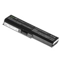 Batéria PA3817U-1BRS pre Toshiba Satellite L750 L750D L755D C650 C660 C660D Pre laptop Toshiba