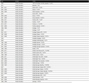 HARLEY SOFTAIL FAT BOY CUSTOM ВИХЛОП V&H 86-11  фото 8