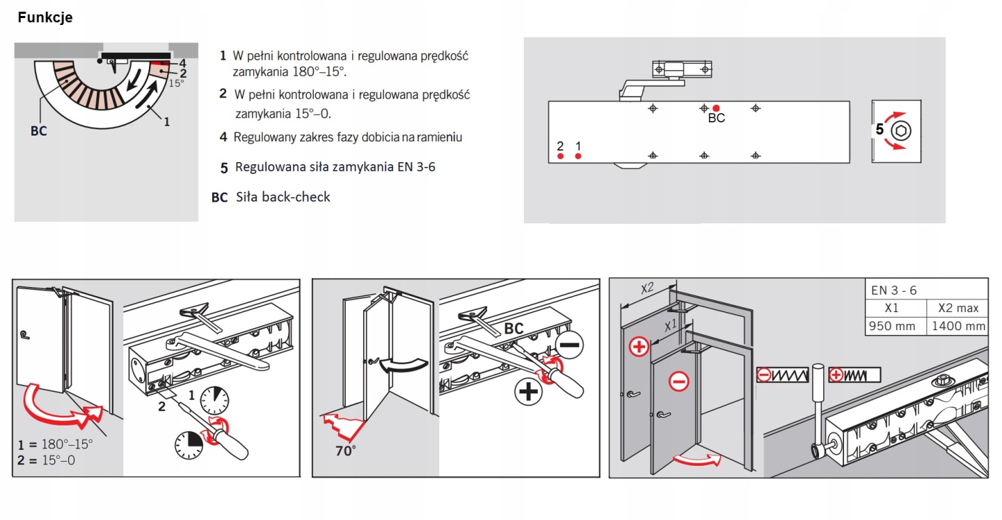 Как устроен доводчик двери - 89 фото