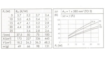 РАДИАТОР PR179/75/SE ALUTRONIC 75мм