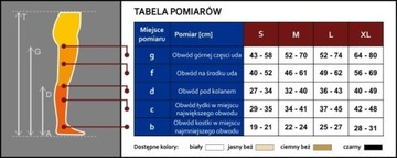 PANI TERESA pończochy przeciwżylakowe 1 stopień I