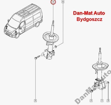 АМОРТИЗАТОР RENAULT MASTER MOVANO ПЕРЕДНИЙ 2.3DCI КОМПЛЕКТ