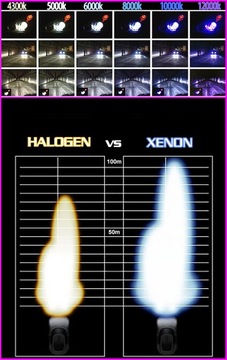 Zestaw Xenon Super SLIM PALNIKI +PRZETWORNICE +LED