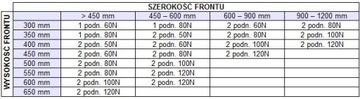 Мебельный подъемник REJS, газовый привод для мебели 60N, карниз для верхних фасадов