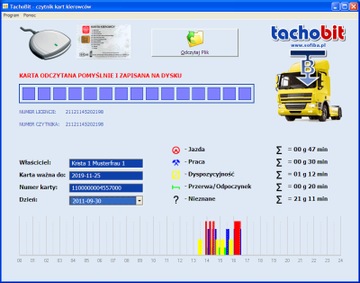 Кардридер водителя и программа TachoBit Report