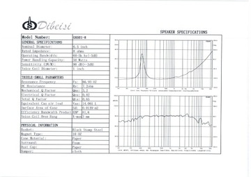 Динамик 16,5 см / 6,5 дюймов, 8 Ом Dibeisi DBS-G6501