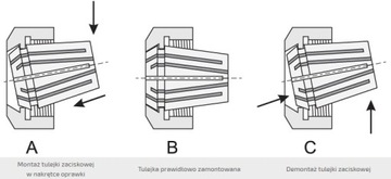 TULEJA ZACISKOWA ER40 FI 20MM DIN6499 TULEJKA CNC