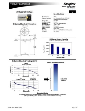 Мощная щелочная батарея Energizer Industrial LR20 D