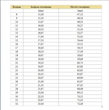 ЧУДЕСНОЕ КОЛЬЦО С БРИЛЛИАНТОМ 0,25 КАРАТА