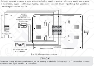 ВИДЕОДОМОФОН EURA VDP-20A3 НЕПТУН ОТКРЫТИЕ ВОРОТ И ВОРОТ