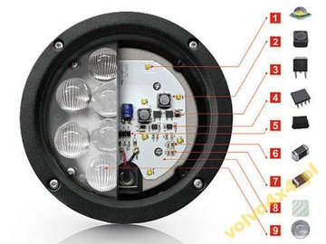 LAMPA REFLEKTOR LED 60W CREE HOMOLOGACJA 12V 24V