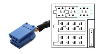 USB MP3-ЧЕЙНДЖЕР FIAT/ALFA ROMEO/LANCIA XcarlinK