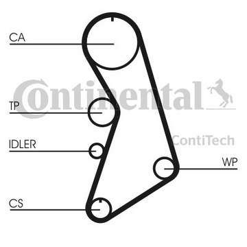 РЕМЕНЬ ГРМ VW 1.8 20V CONTITECH CT909