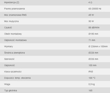 Monacor SPE-264/WS Пара потолочных громкоговорителей PA