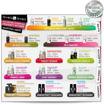 LL POTENCY GEL 150 мл STRONG для эрекции и потенции