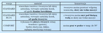 СТЕЛКА ОРТОПЕДИЧЕСКАЯ УКОРОЧЕНАЯ до 1 см, ИЗГОТОВЛЕНА ПО РАЗМЕРУ