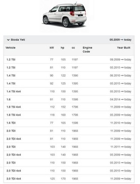 фото thumb №11, Повітродувка вентилятор audi q3 alhambra yeti європа