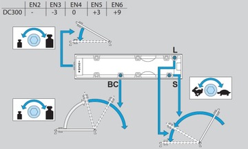 Доводчик ASSA ABLOY DC300 белый