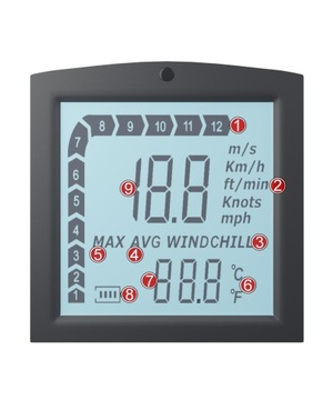 Анемометр, измеритель скорости ветра, измерение температуры, ЖК-анемометр