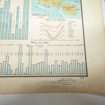 Australja i Nowa Zelandja Książnica-Atlas
