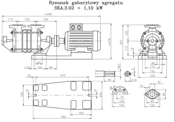 Насос Грудзёндз SKA 3.02 1,1/400В двухступенчатый