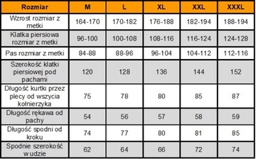 Непромокаемый комплект: куртка + брюки, размер: XXXL.