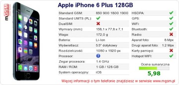 IPHONE 6 PLUS 128 ГБ КОСМИЧЕСКИЙ СЕРЫЙ