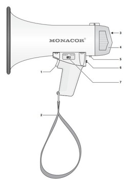 Monacor TM-10 Немецкий мегафон для обучения технике безопасности и охране труда