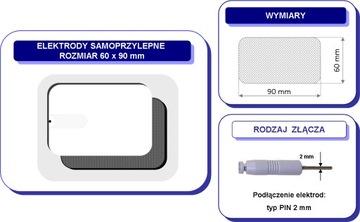 ELEKTRODY SAMOPRZYLEPNE NAJWIĘKSZE NA RYNKU TENS