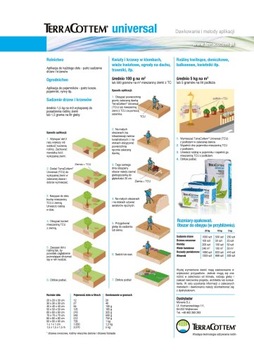 TerraCottem Hydrogel 20 кг - удобрение с гидрогелем