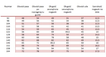 УЗКИЕ БРЮКИ ДЛЯ МАЛЬЧИКОВ, размер 146, размер костюма