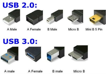 MICRO USB 3.0 A-B MM AM-BM Суперскоростной кабель 50см