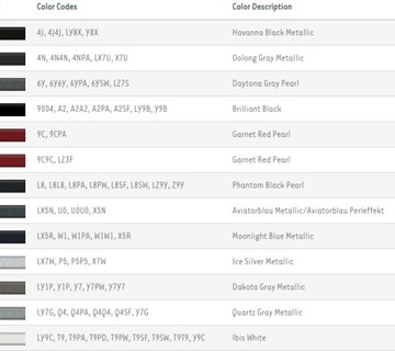 фото thumb №13, Заглушка розпилювача a6 c7 l / p nowa oem