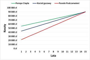 ИК-ПАНЕЛЬ ПОДОГРЕВА - БАРСЕЛОНА КРАСНАЯ/СТЕКЛО/АЛЮМИНИЙ